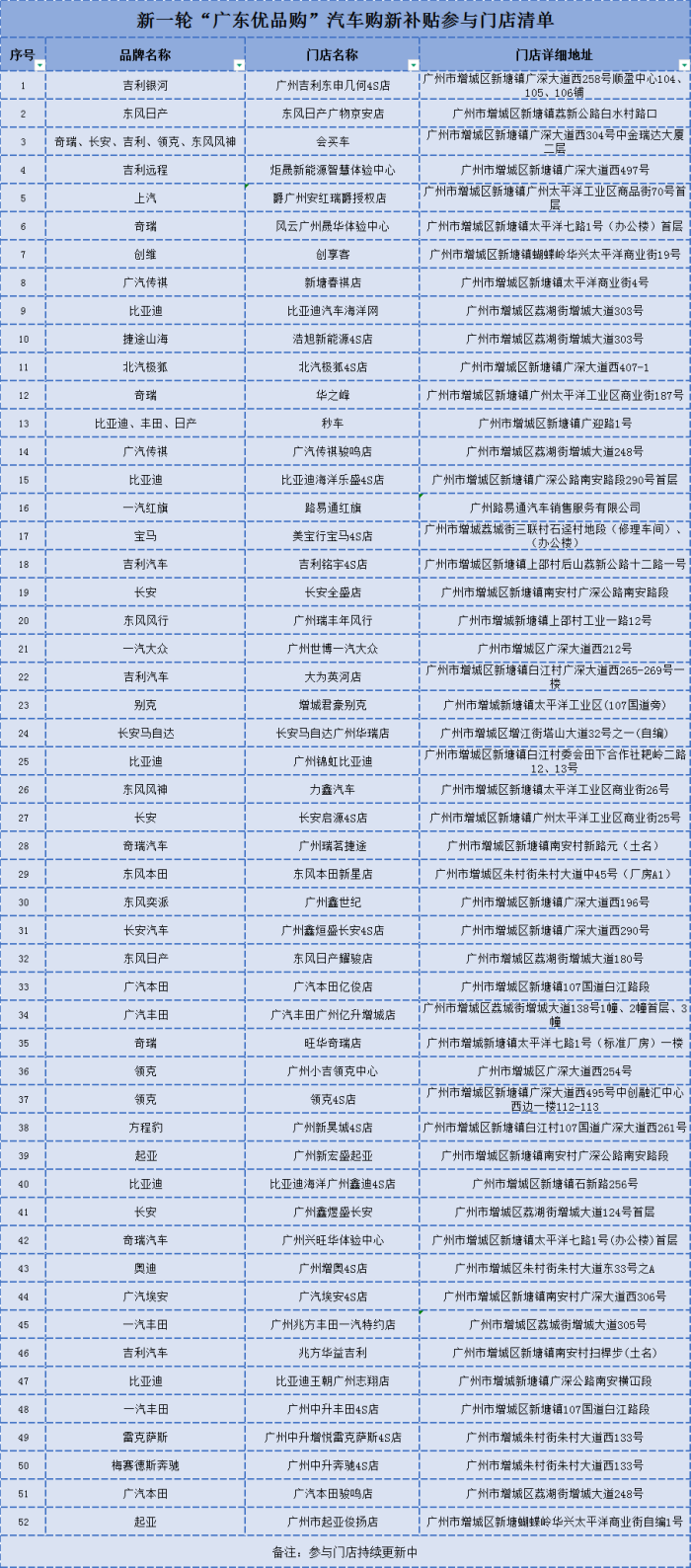 增城.png